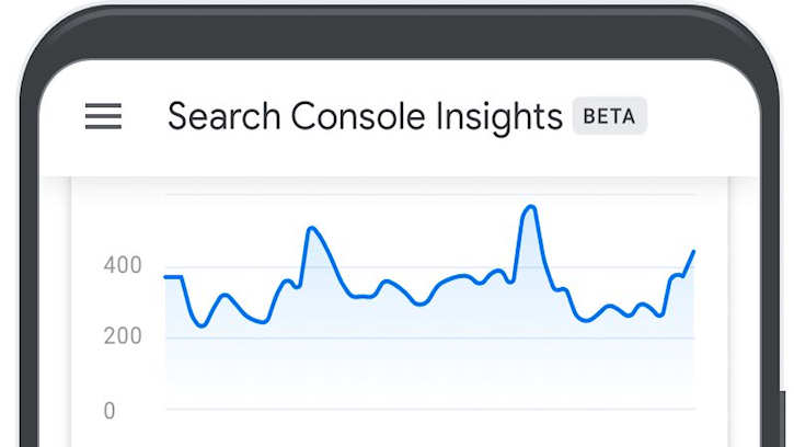 Search Console Insights