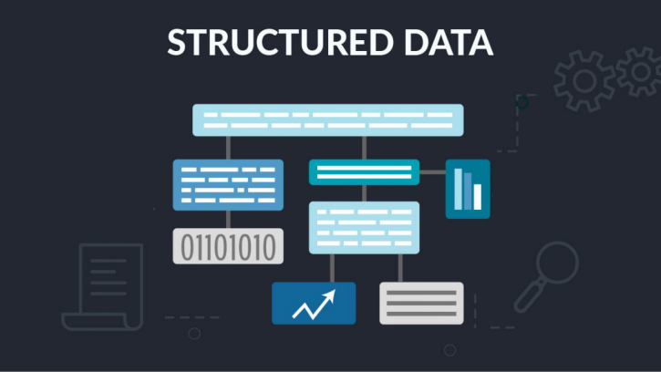 New Structured Data Tool